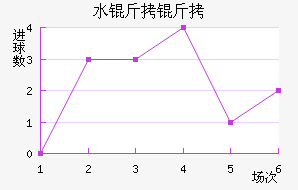 ˮ��������������������