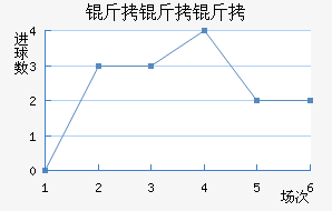 ���ָ�������������������