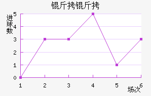 �ն�������������������