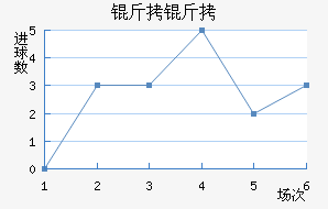 ���ǽ�������������