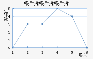 �������ǽ�������������