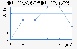 ���Һ�ķҵ��ӽ�������������