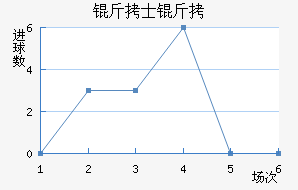 ��ʿ����������������