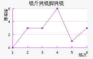 �ʼ����Ů���������������