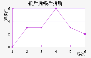 ����˹��������������