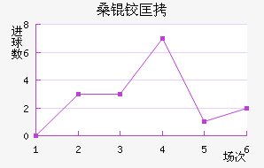 ɣ�¿��ǽ�������������