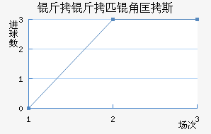 ����ƥ�ǿ�˹��������������