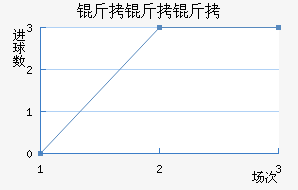 �����׽�������������