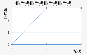 �������ǽ�������������