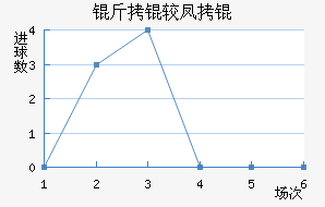 ���Ϸ�ǽ�������������