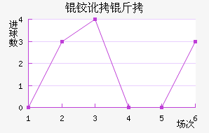 �¶�����������������