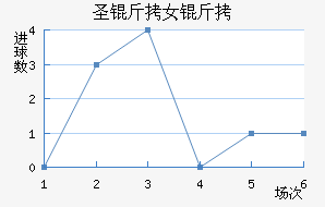 ʥ����ɯŮ���������������