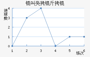 �й���۽�������������