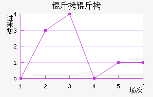 ���˸����°ͺս�������������