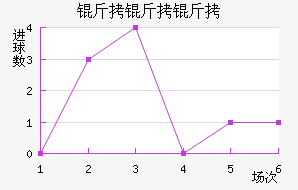 �������ǽ�������������