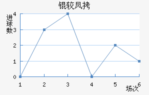 �Ϸǽ�������������