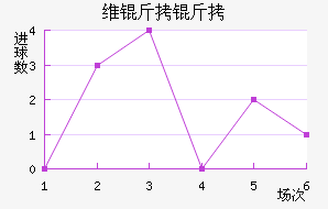 ά���ɽ�������������