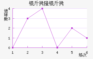 ��¡�ٽ�������������