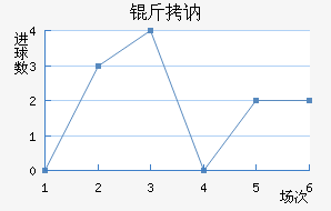 ��ګ��������������