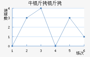 ţ������������������