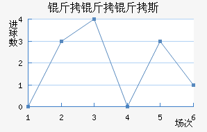 ������˹��������������