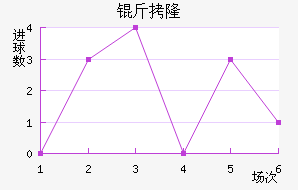 ��¡��������������