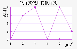 �����߽�������������