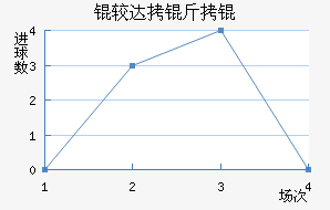 �ϴ���ǽ�������������