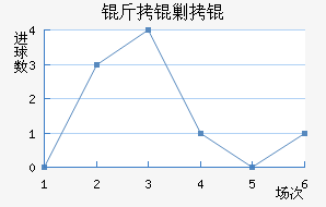 ���ˮ�ֽ�������������