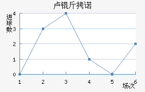 ¬��ŵ��������������