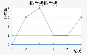 ���ֿ�ɭ��������������