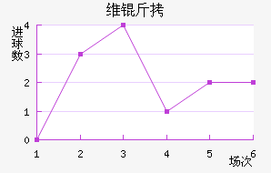 ά�Ծ�����������������