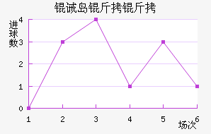 �뵺������������������