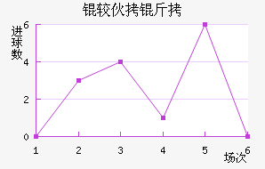 ����ϻ��ӽ�������������