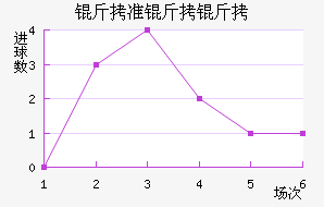 ��׼���ν�������������