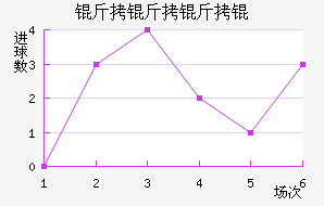 ������˽�������������