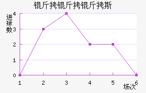 ������˹��������������