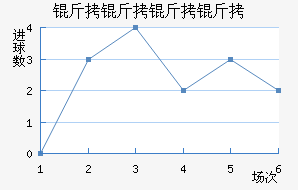 �������ɽ�������������