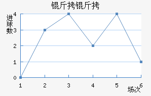 ���ǽ�������������