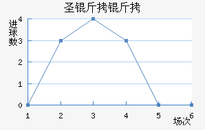 ʥ��������������������