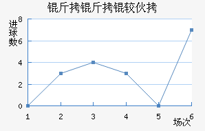 �����ϻ���������������