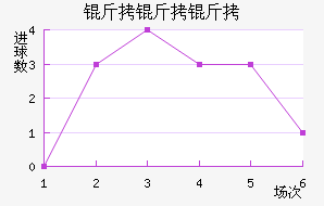 �����ɽ�������������