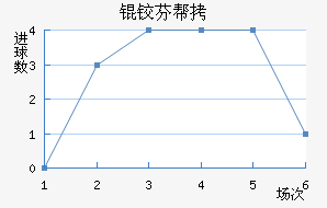 �·Ұͺ������߽�������������