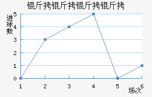 �������ǽ�������������