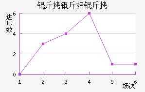 ��������������������