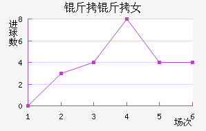 ����Ů���������������