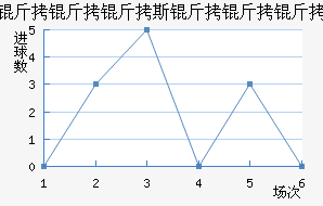 ������˹�������������������