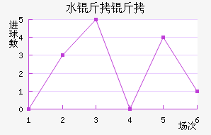 ˮ������������������