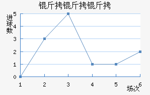 ������˹��������������