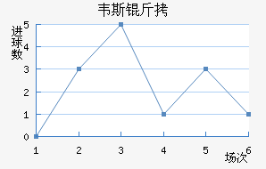 Τ˹�ٽ�������������